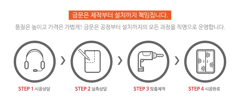 현관중문금문_시공절차_기획